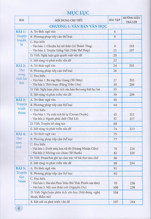Sách - Ngữ văn 9 - Phương pháp Đọc hiểu và viết (Dùng ngữ liệu ngoài sgk)