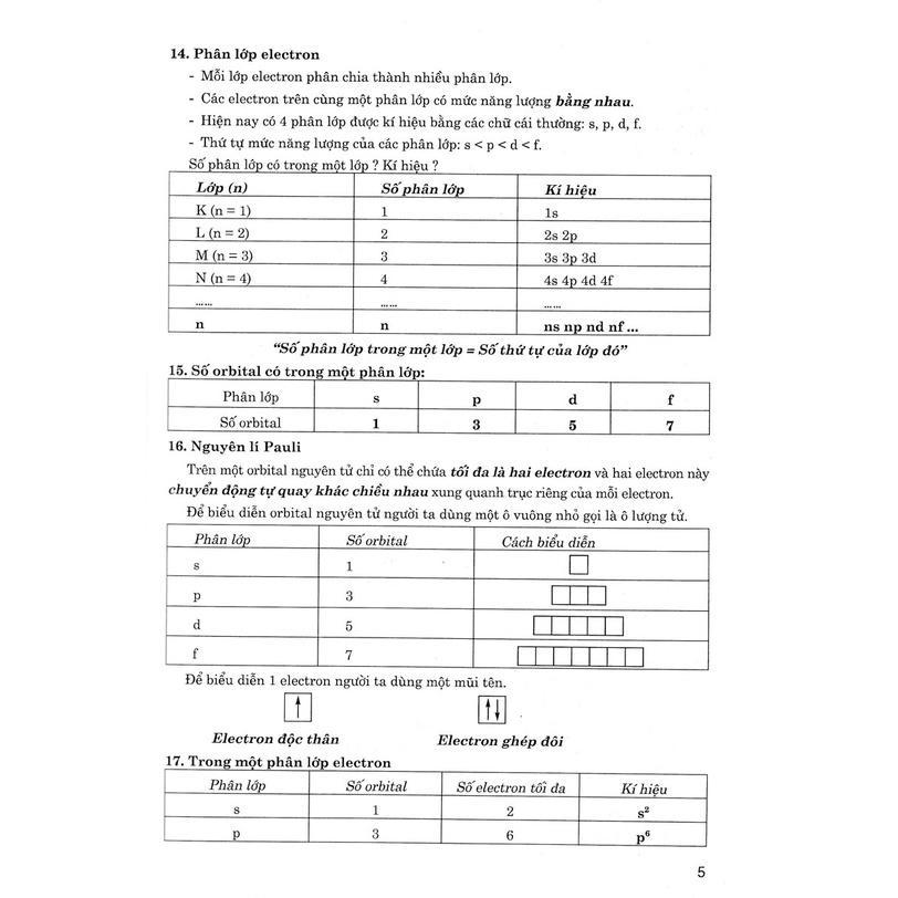 Sách - Trọng Tâm Kiến Thức Hóa Học Lớp 10 - Dùng Chung Các Bộ SGK Hiện Hành - Biên Soạn Theo Chương Trình GDPT Mới - Hồng Ân