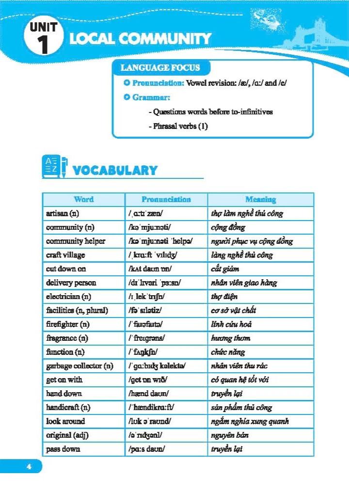 Sách - Global Success - Trọng Tâm Ngữ Pháp Tiếng Anh Lớp 9 - Tập 1 (Có Đáp Án)