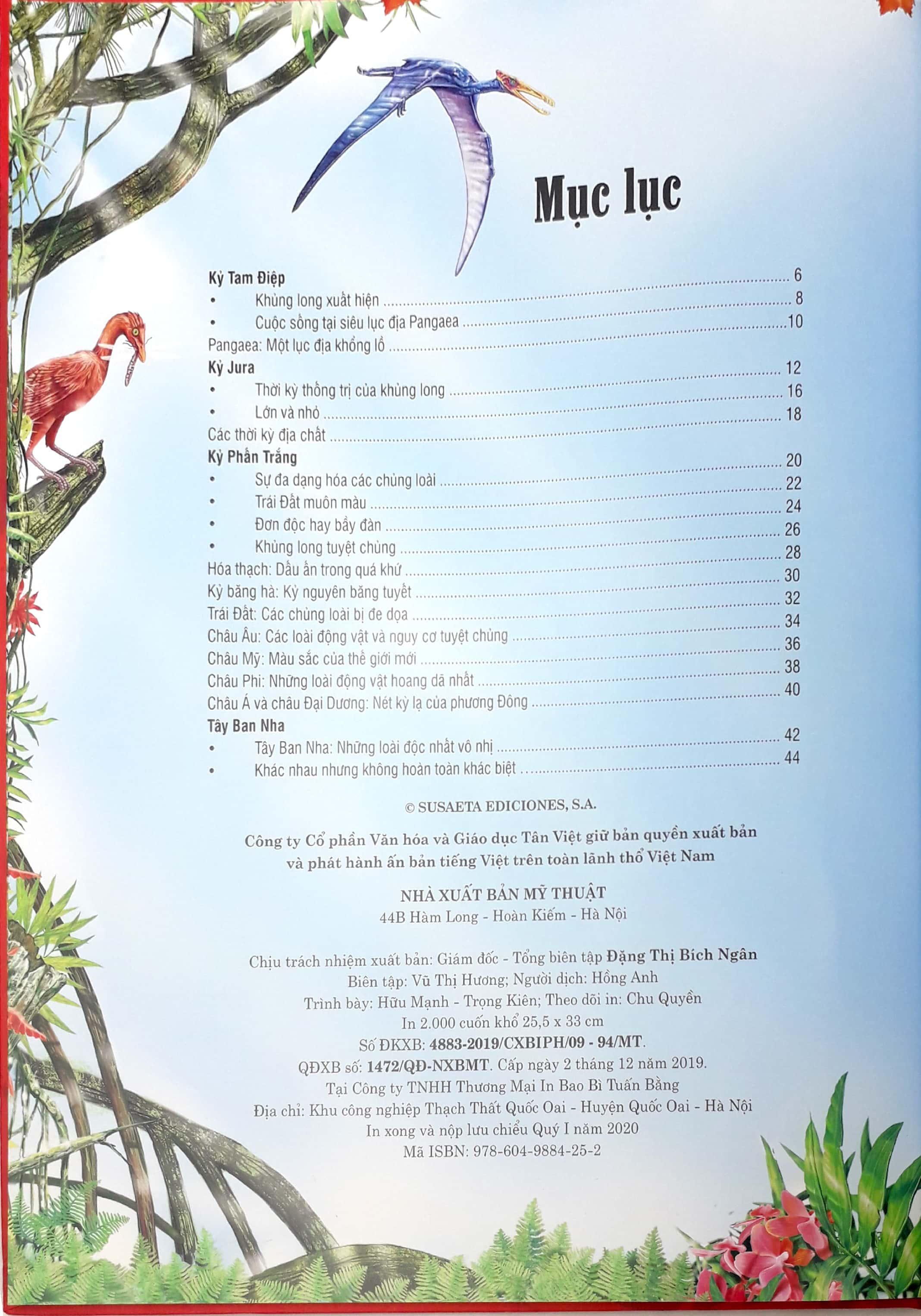 Atlas Khủng Long