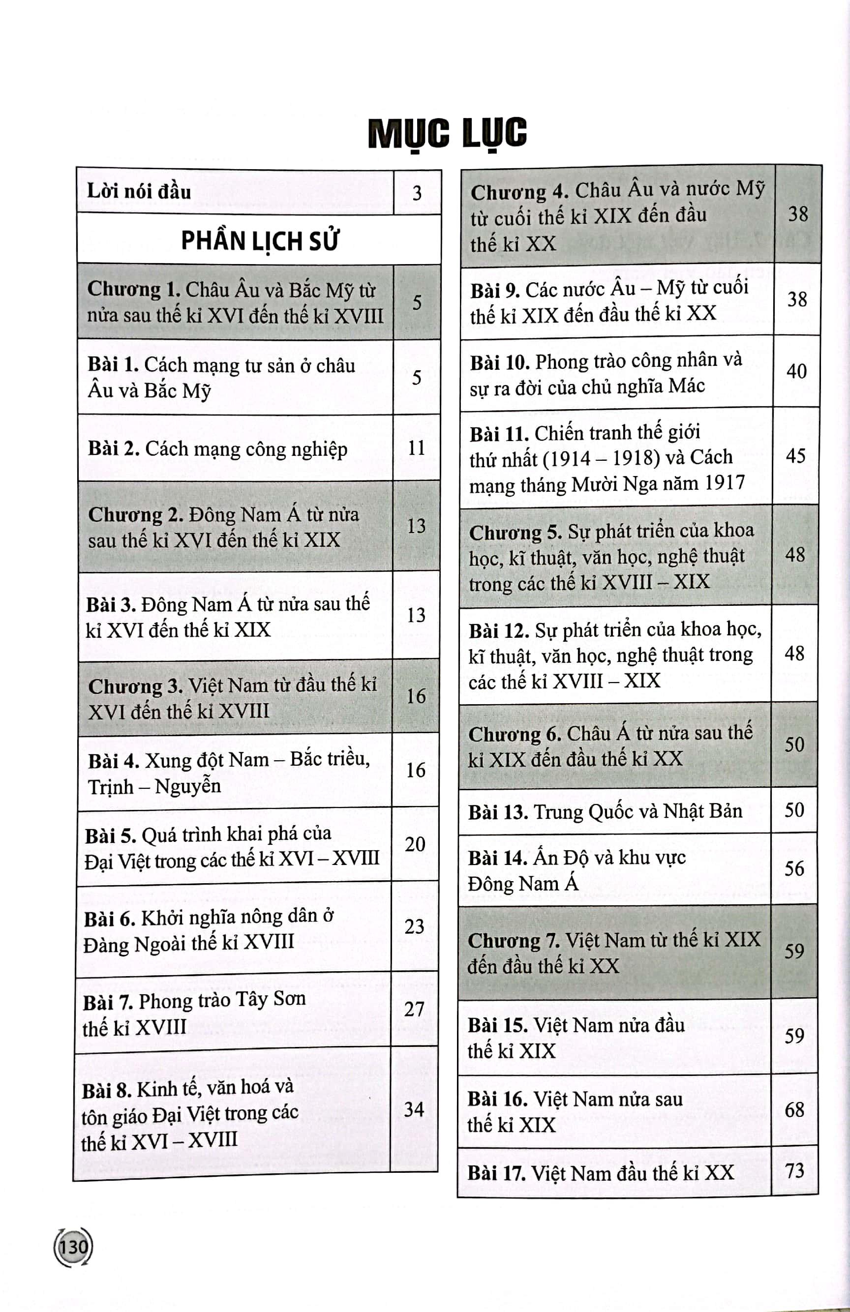 Vở Bài Tập Lịch Sử Và Địa Lí 8 (Cánh Diều) (2023)