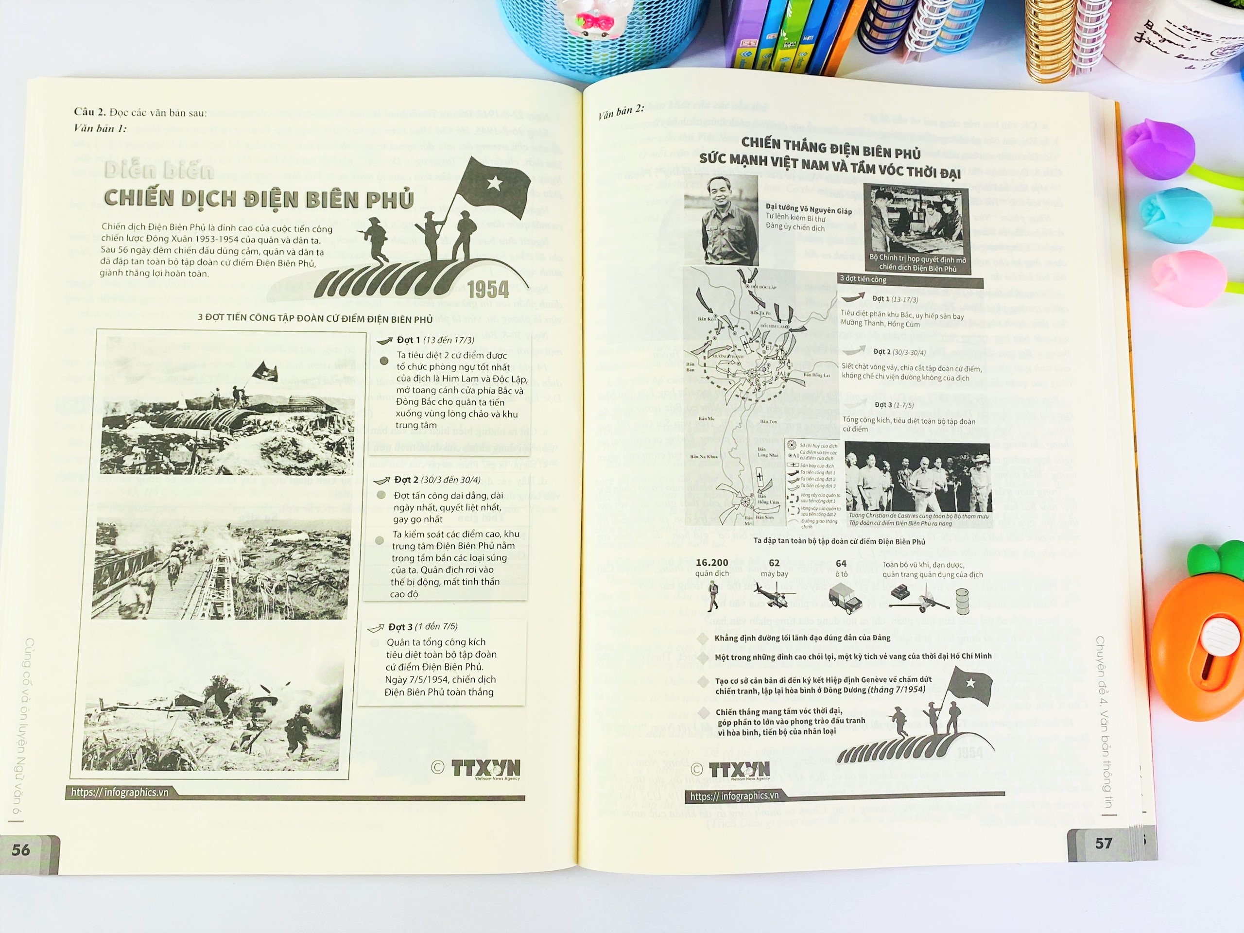 Sách - Củng Cố Và Ôn Luyện Ngữ Văn Lớp 6 - Theo chương trình GDPT mới - ndbooks