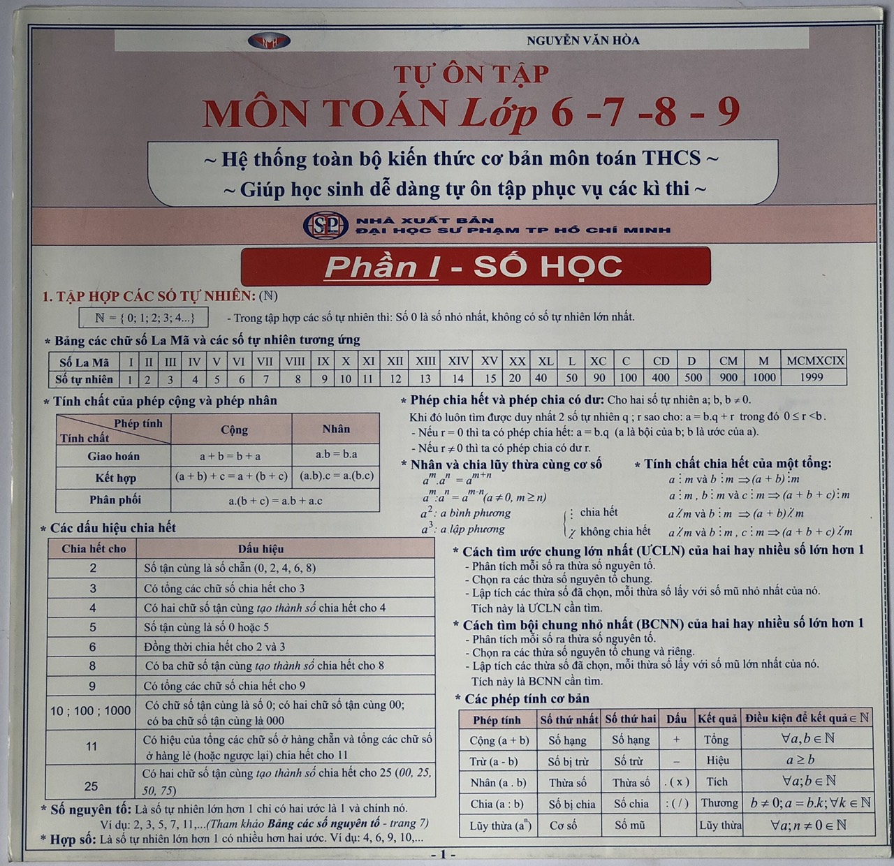 Hệ thống kiến thức Toán- Lý- Hóa- Tiếng Anh THCS (Combo 6 tựa)