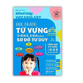 Sách - Mindmap Vocabulary Học Nhanh Từ Vựng Tiếng Anh Bằng Sơ Đồ Tư Duy (Tổng hợp từ vựng lớp 3-4-5 theo chủ đề) (MG)