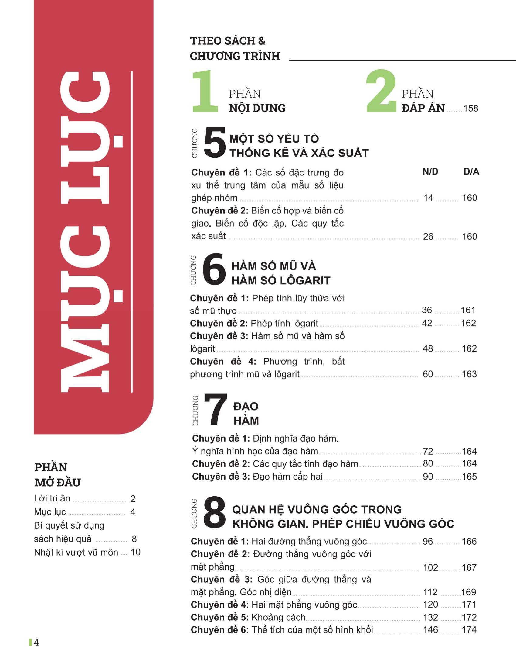 Sách - Đột Phá Tư Duy Toán 11 - Tập 2