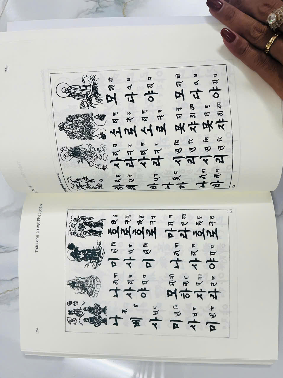 Thần Chú Trong Phật Giáo - Lê Tự Hỷ