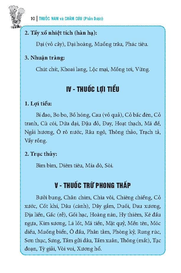 Thuốc Nam Và Châm Cứu - Phần Dược