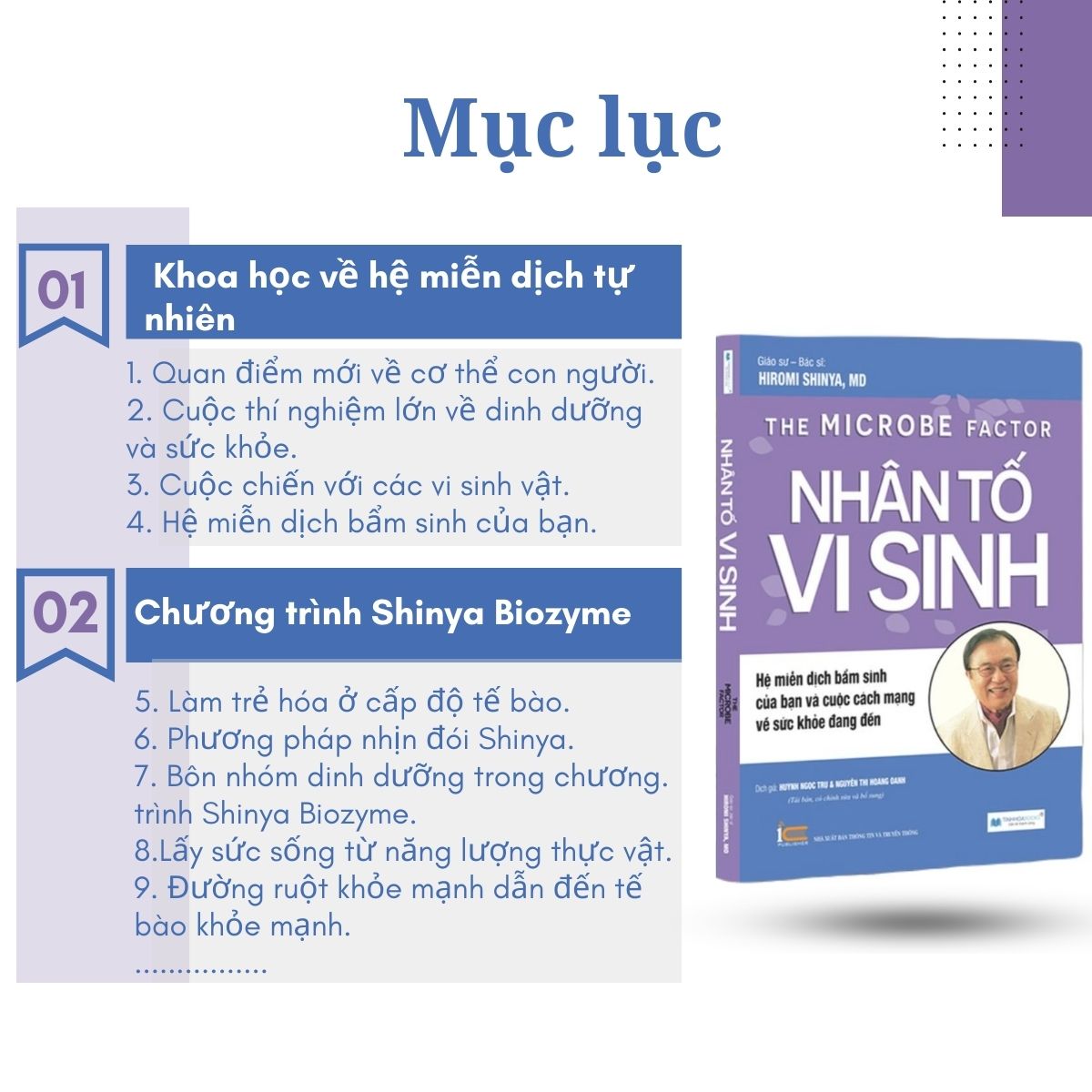 (Tái bản) Combo 2 cuốn: Sách Nhân Tố Vi Sinh + Enzyme Chống Lão Hoá