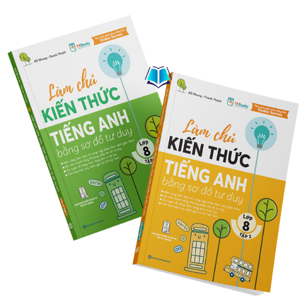 Sách - Combo/Lẻ Làm chủ kiến thức bằng sơ đồ tư duy lớp 8 Toán - Ngữ Văn - Tiếng Anh