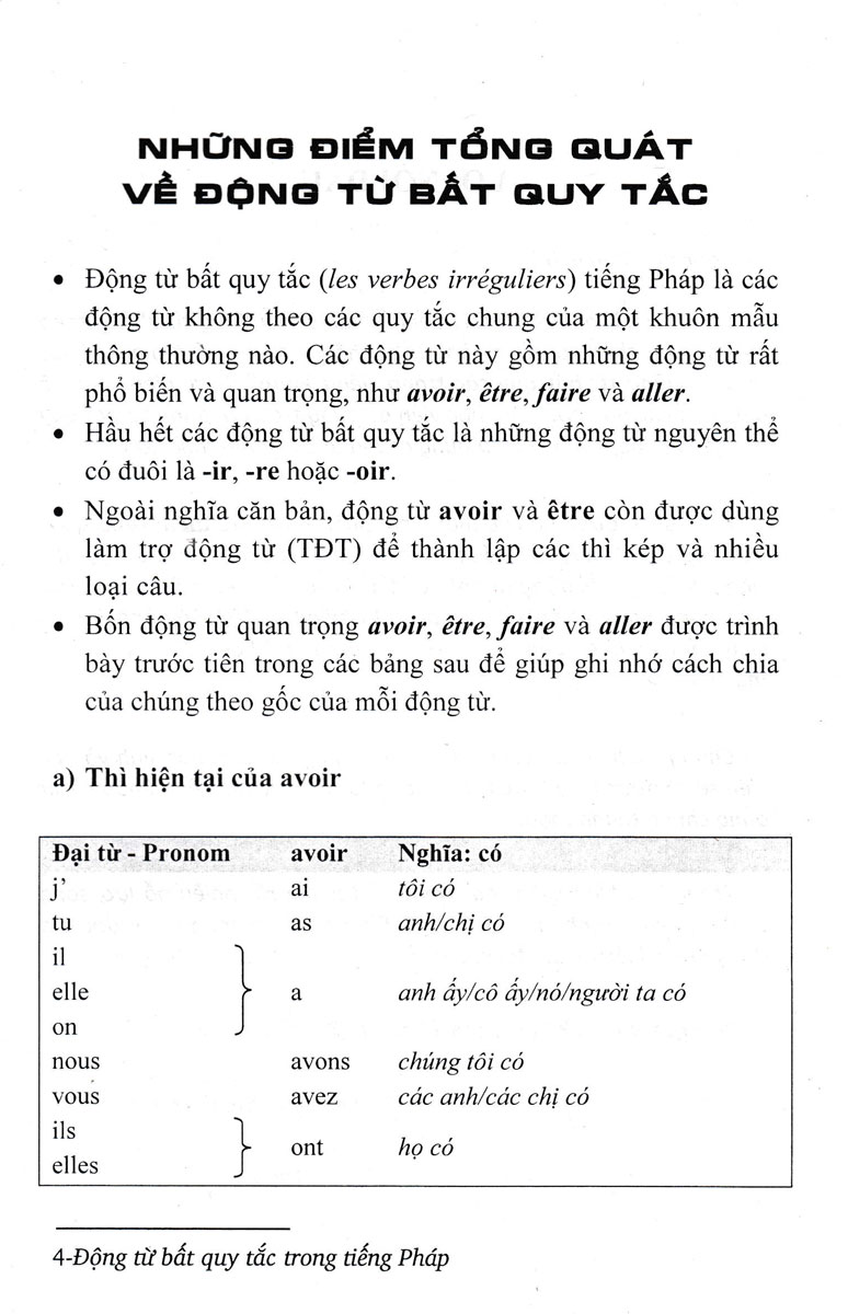 Động Từ Bất Quy Tắc Trong Tiếng Pháp - Lê Minh Cẩn _HA