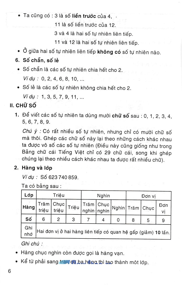 Tóm Tắt Kiến Thức Toán Tiểu Học (Dùng Chung Cho Các Bộ SGK Hiện Hành)