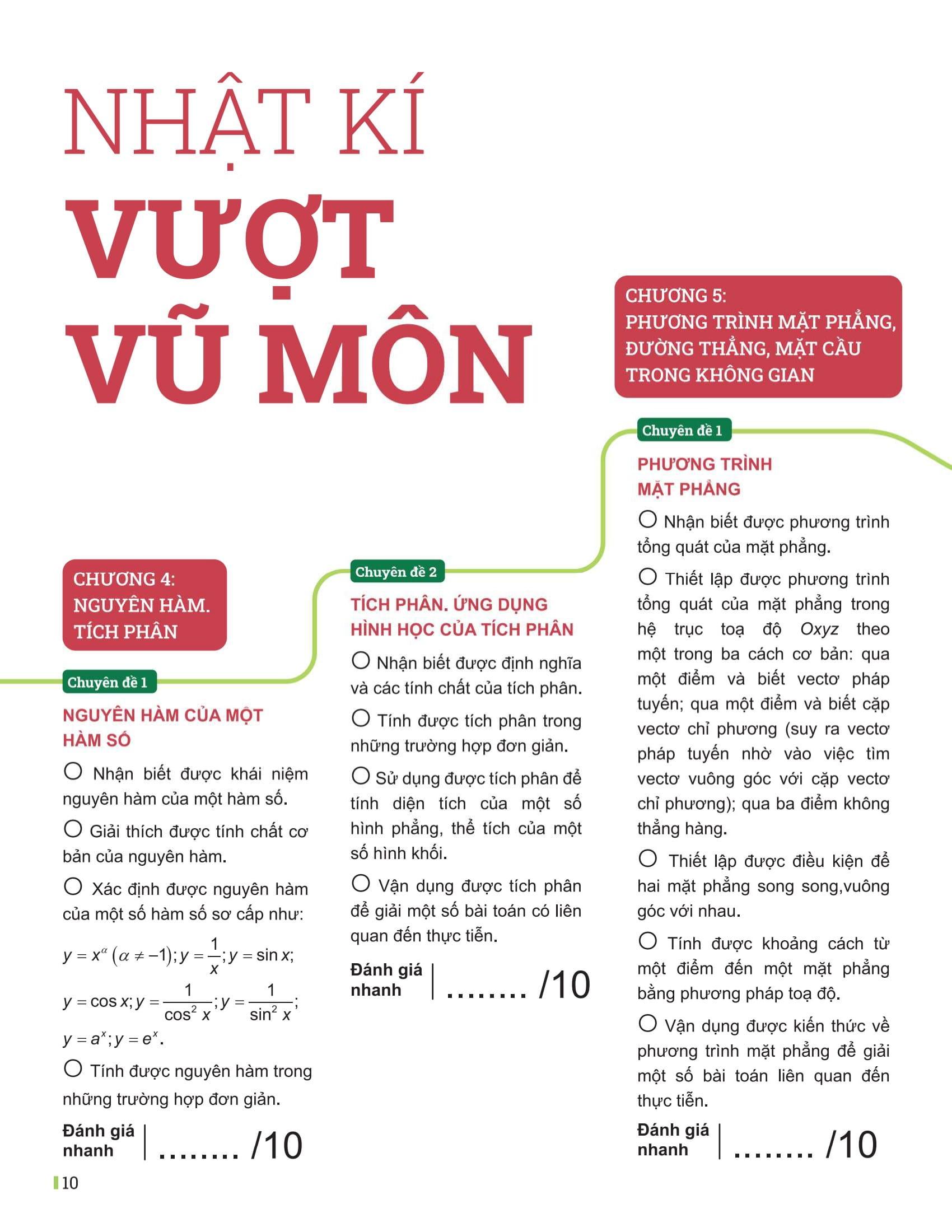 Sách - Đột Phá Tư Duy Toán 12 - Tập 2