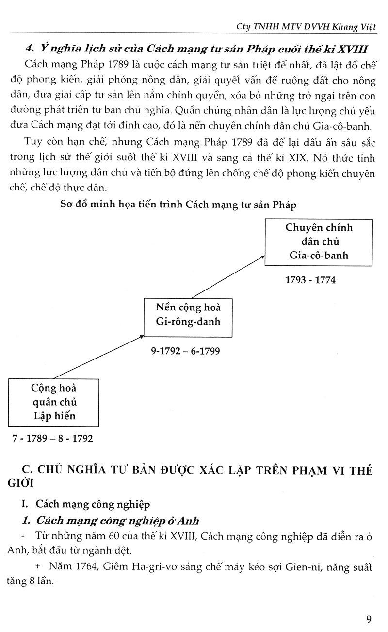 Bồi Dưỡng Học Sinh Giỏi Lịch Sử Lớp 8 (Tái Bản)