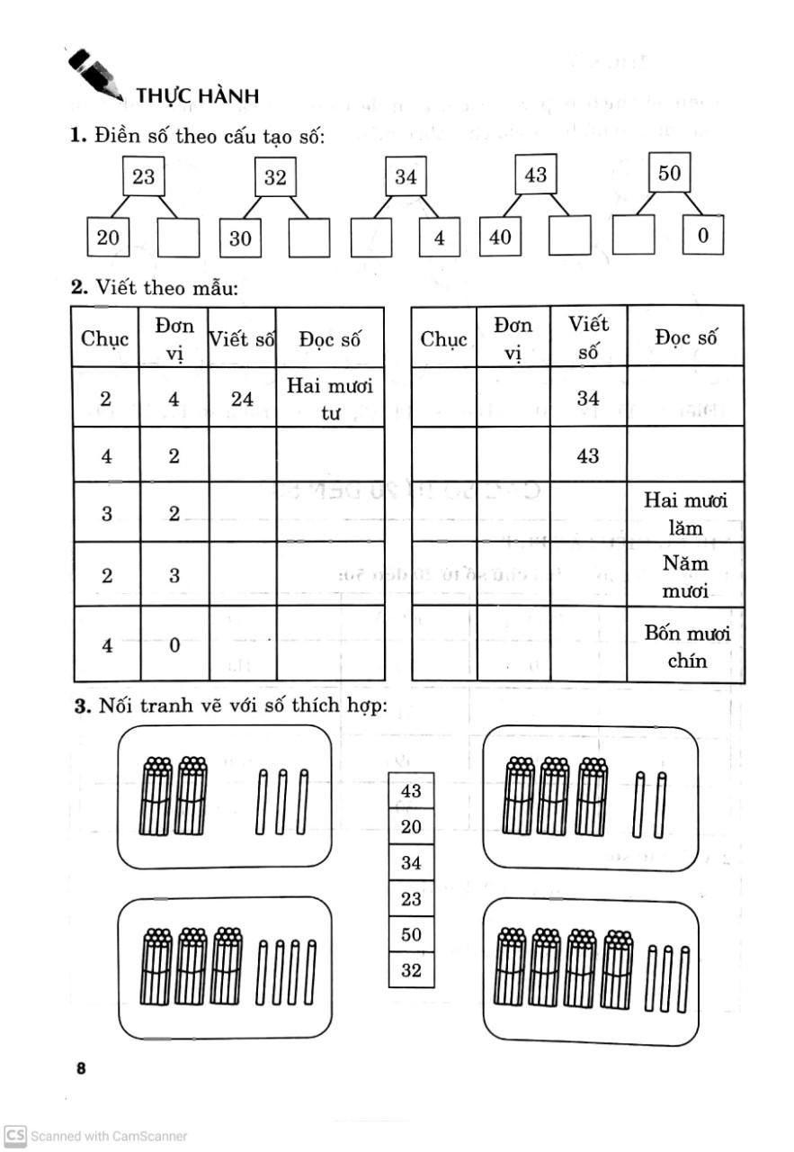 Học Và Hành Toán 1 - Tập 2