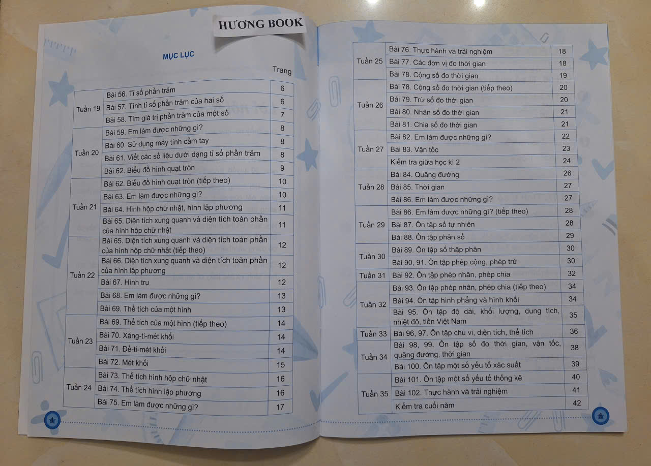 Sách Luyện tập Toán 5 tập 1+2 (Bộ sách Chân trời sáng tạo)