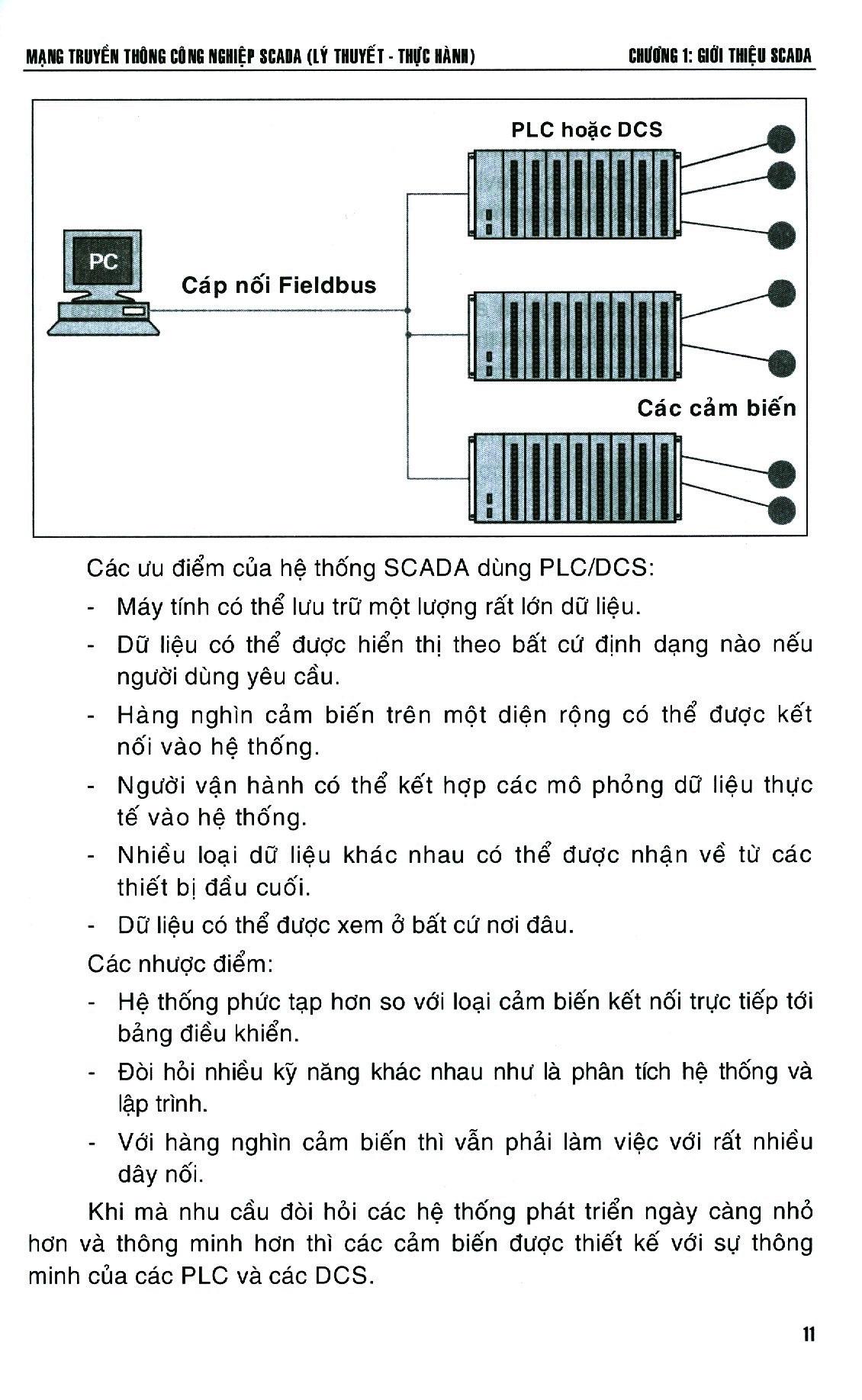 Mạng Truyền Thông Công Nghiệp Scada Lý Thuyết - Thực Hành