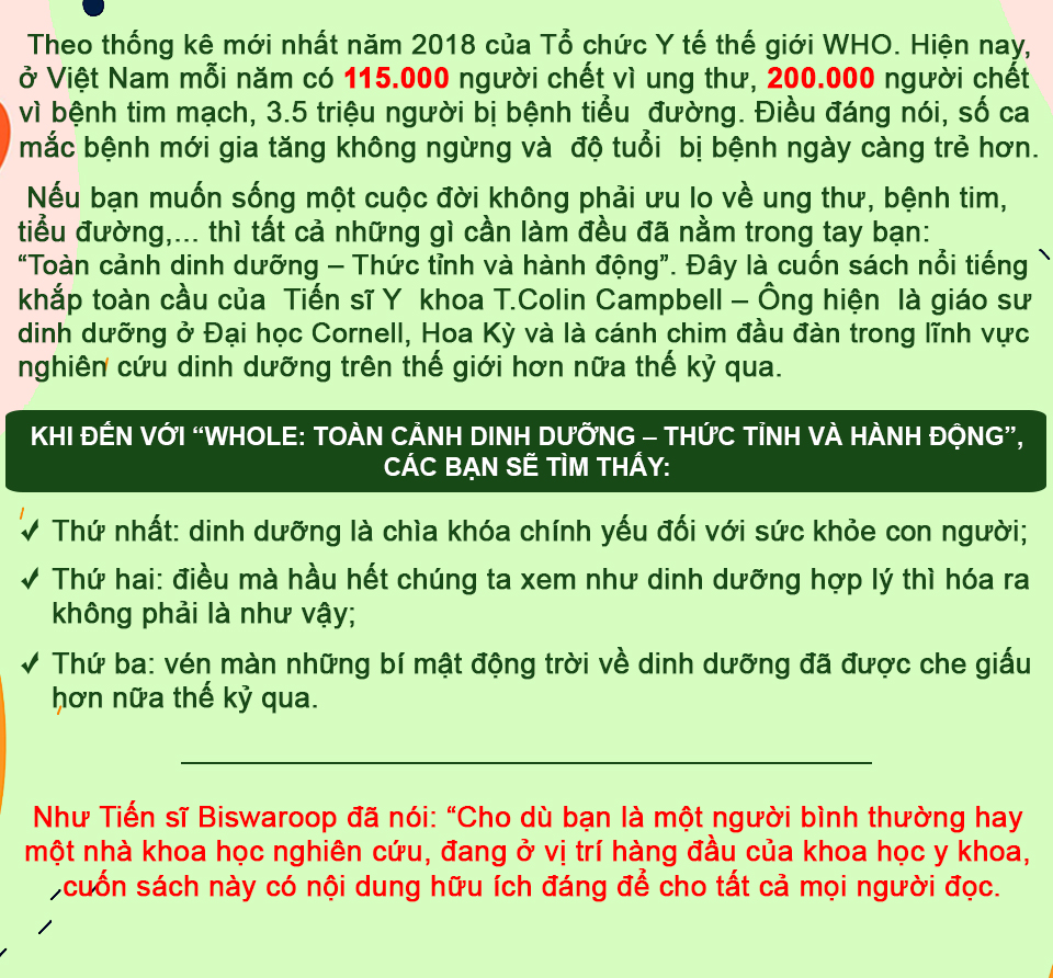 Toàn cảnh dinh dưỡng_Thức tỉnh và hành động (TB)