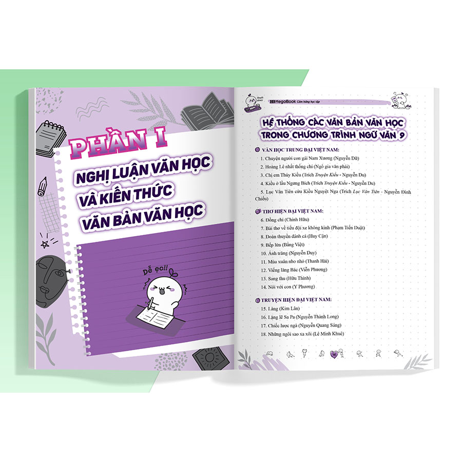 Sổ tay luyện thi vào lớp 10 - Môn Ngữ văn