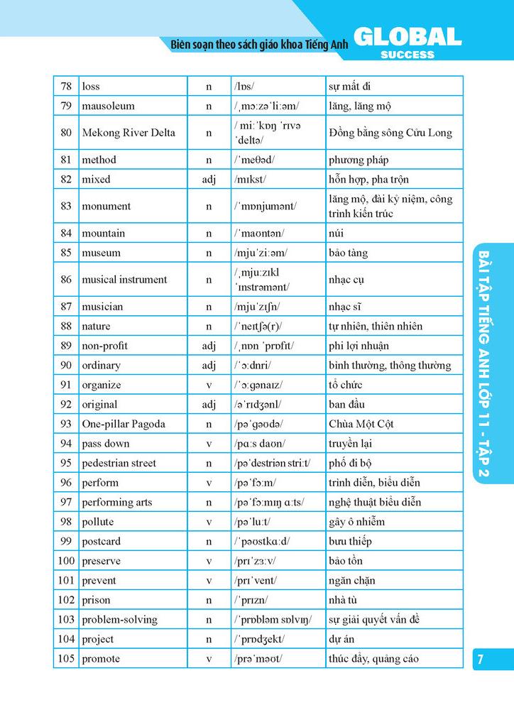 Global Success - Bài Tập Tiếng Anh Lớp 11 - Tập 2 (Có Đáp Án)