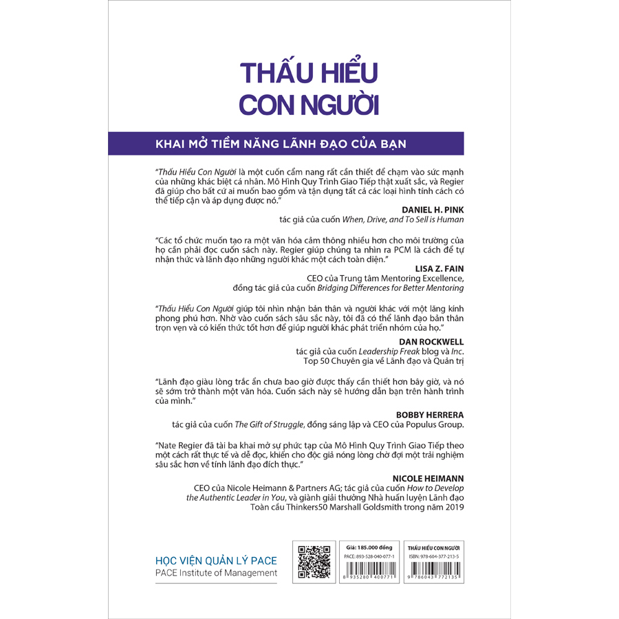 Thấu Hiểu Con Người