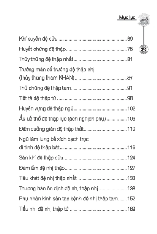 Y Học Tam Tự Kinh