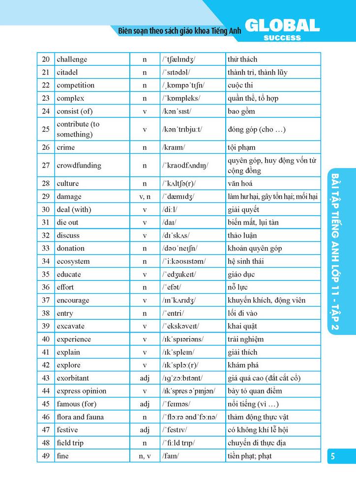 Global Success - Bài Tập Tiếng Anh Lớp 11 - Tập 2 (Có Đáp Án)