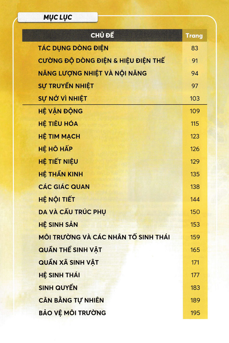 100 Câu Chuyện Lý Thú Về Môn Khoa Học Tự Nhiên (OP)