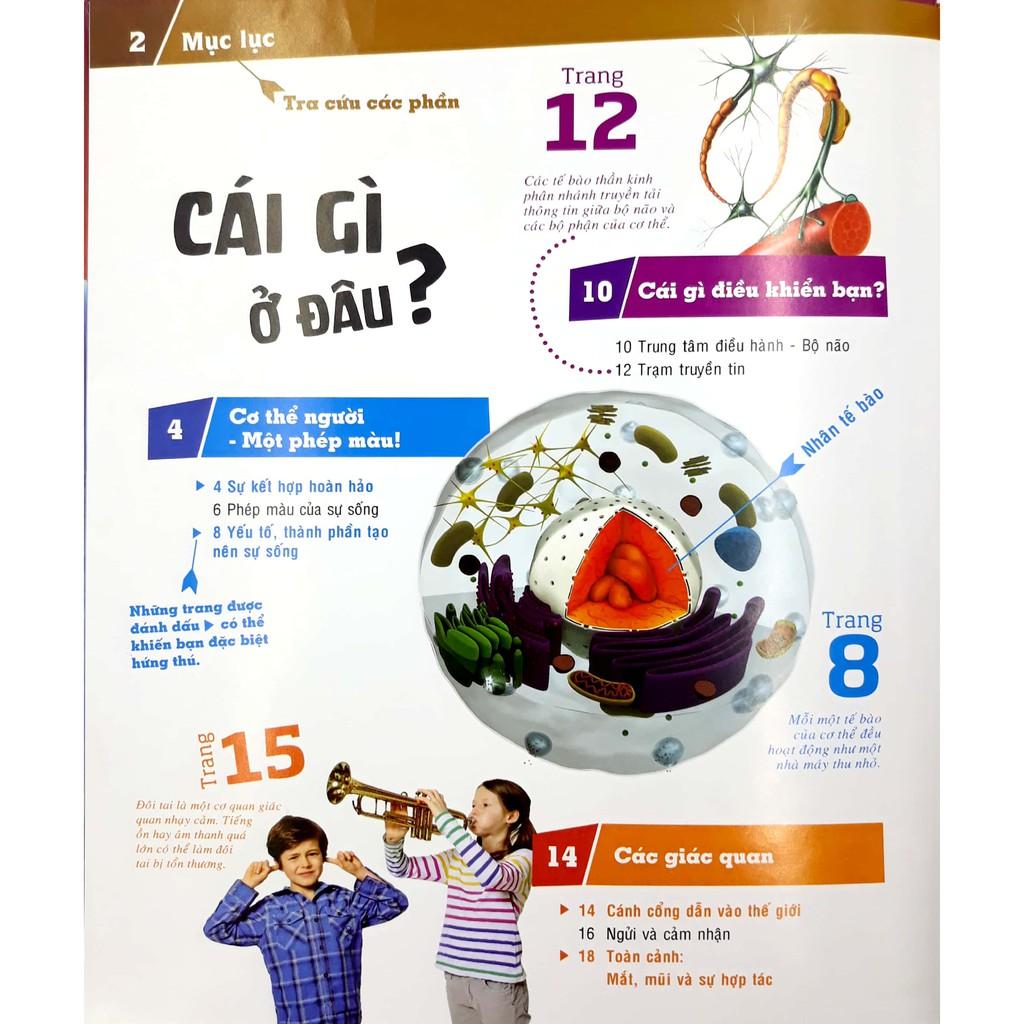 Khám Phá Thế Nào Và Tại Sao Cơ Thể Người Tuyệt Tác Của Tạo Hóa - Bản Quyền