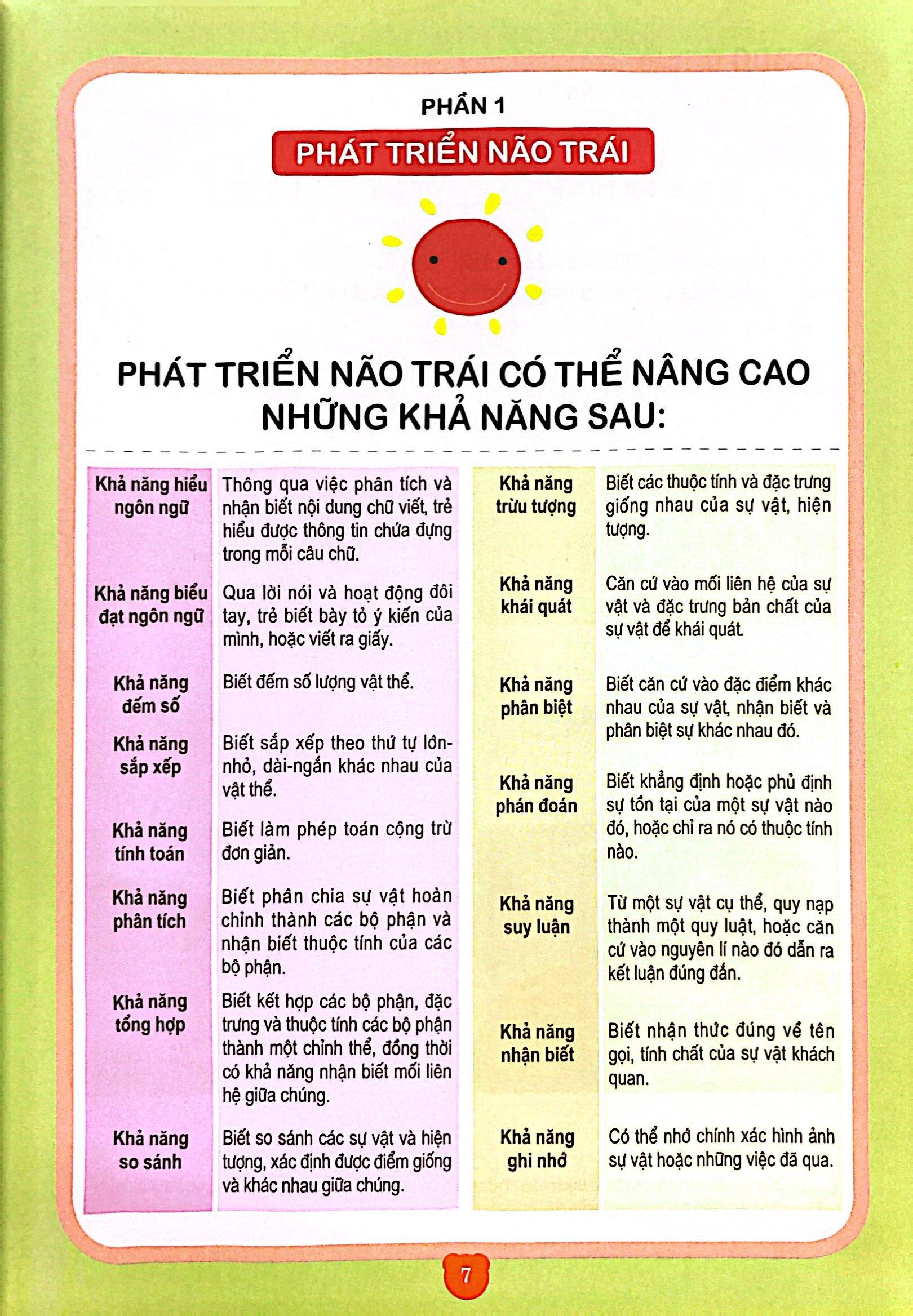 300 Trò Chơi Phát Triển Trí Tuệ Cho Trẻ 2 Tuổi (Tái Bản 2019)