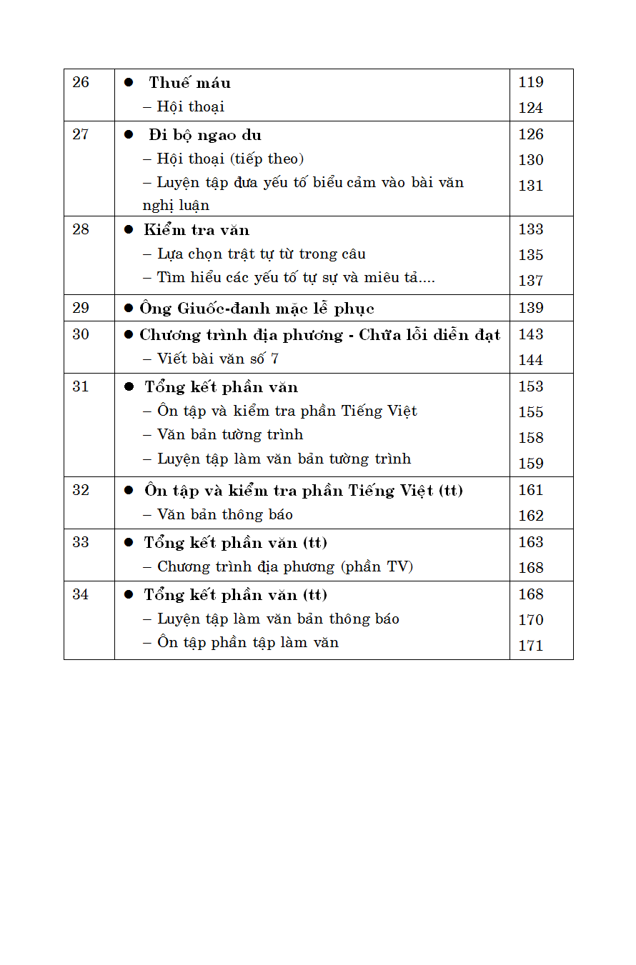 Học Tốt Ngữ Văn 8 - Tập 2