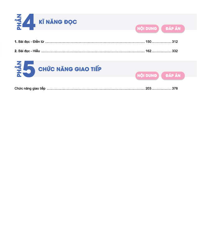 Đột phá 8+ môn Tiếng Anh - tập 2 (phiên bản 2020)