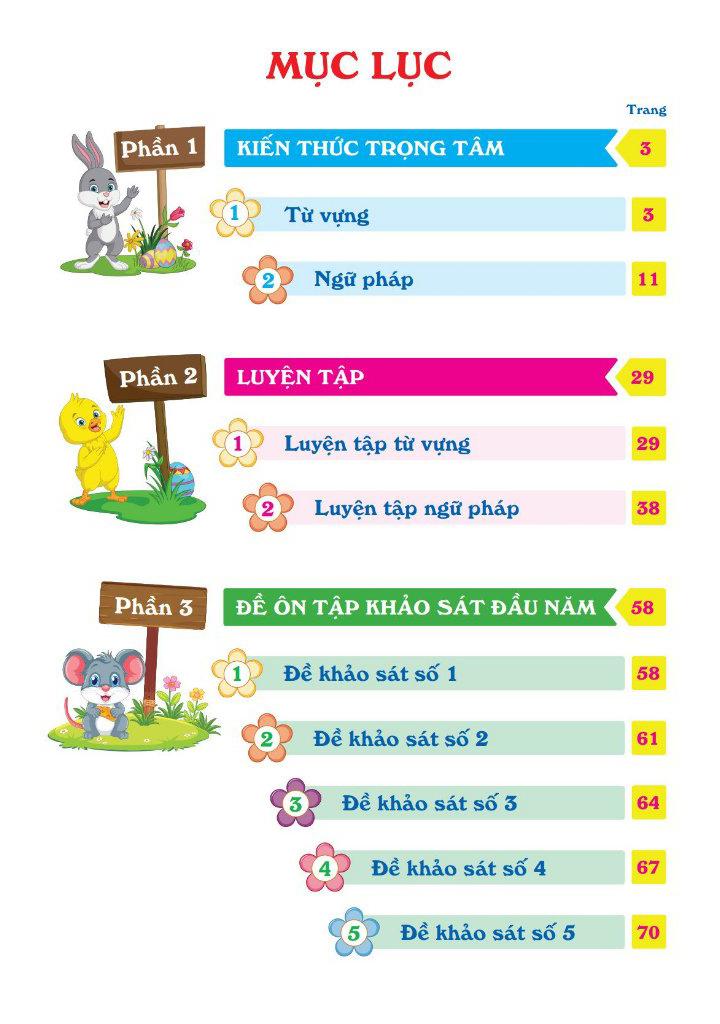 Ôn Hè Toán 5 - Dành Cho Học Sinh Lớp 5 Lên Lớp 6