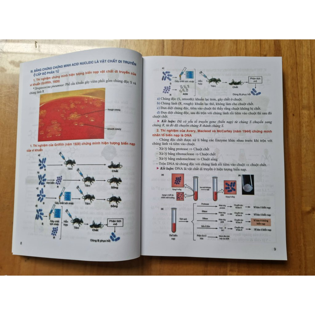 SÁCH bồi dưỡng học sinh giỏi sinh học 12 - phan khắc nghệ