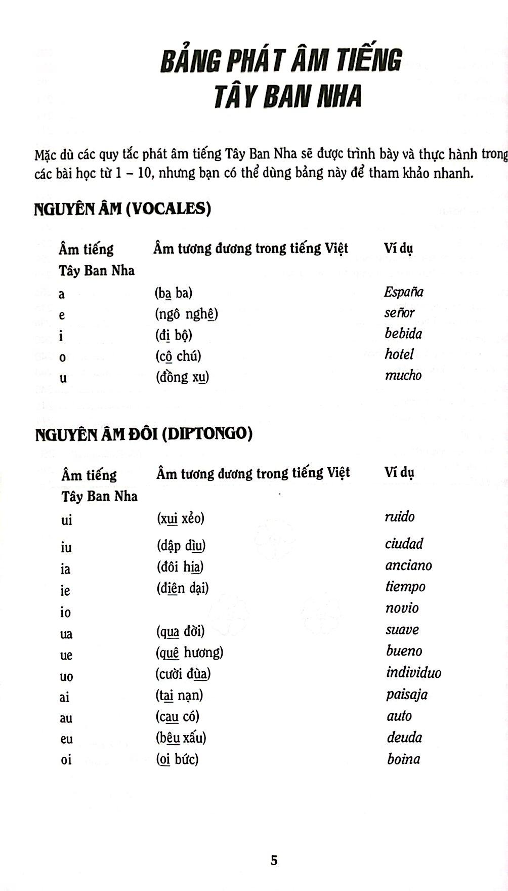 Cẩm Nang Hướng Dẫn Tự Học Tiếng Tây Ban Nha Trình Độ Sơ Cấp - Trung Cấp