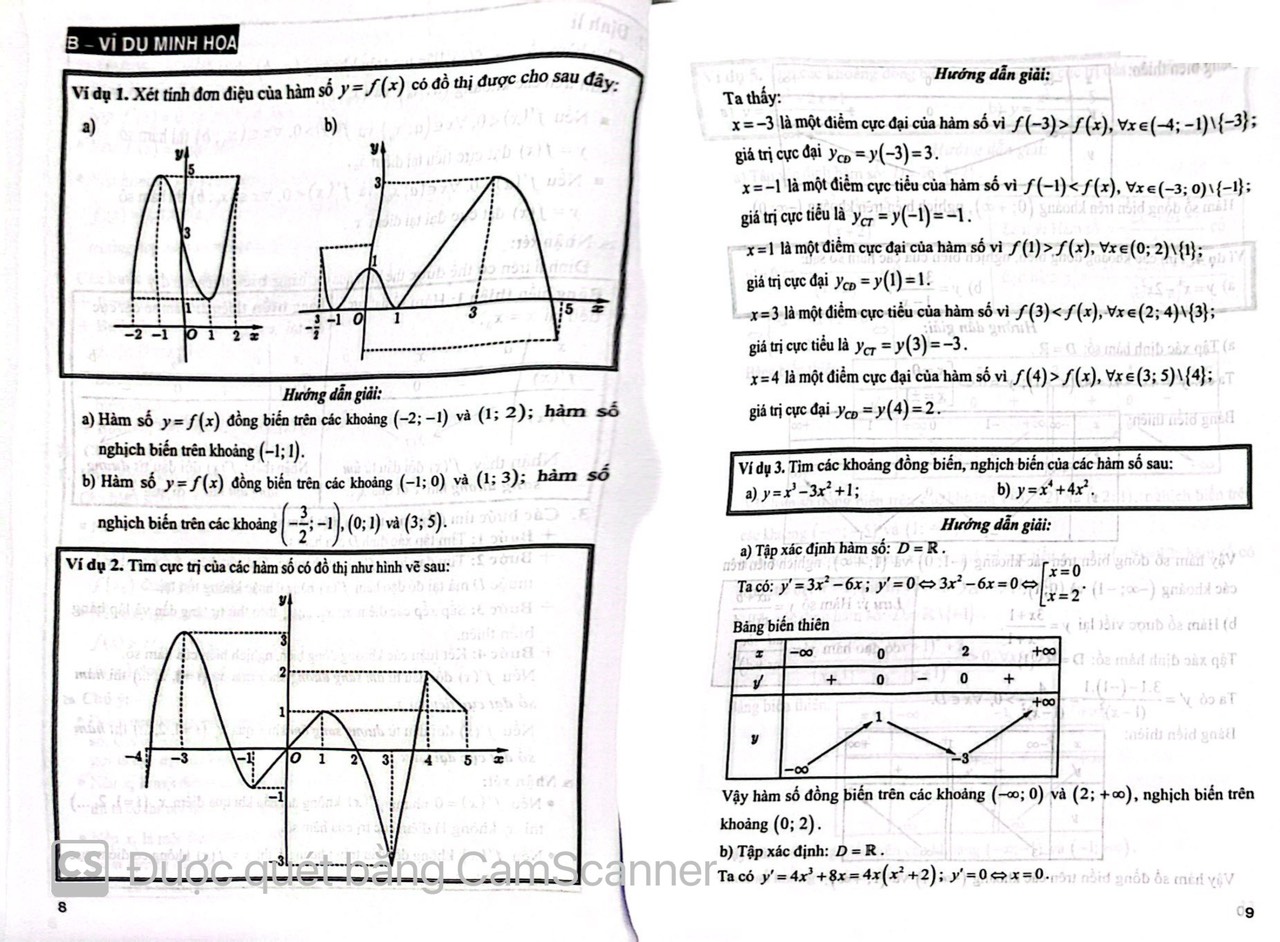 Sách tham khảo toán 12 (dùng chung cho các bộ sgk hiện hành) HA