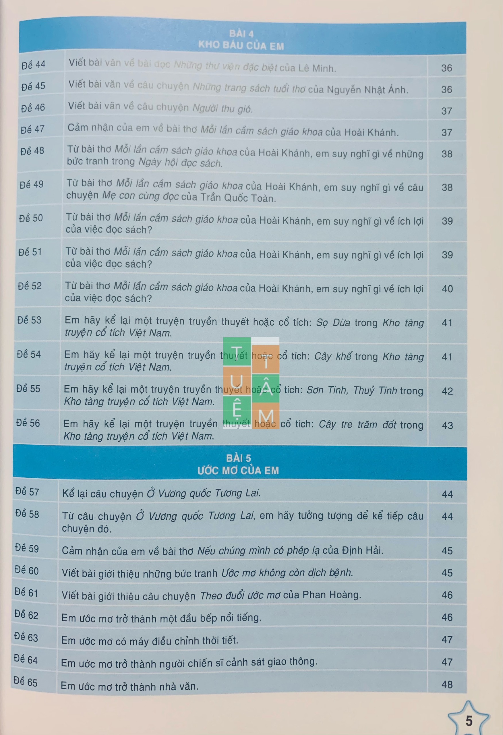 Sách - Những bài làm văn mẫu lớp 4 (Cánh diều)
