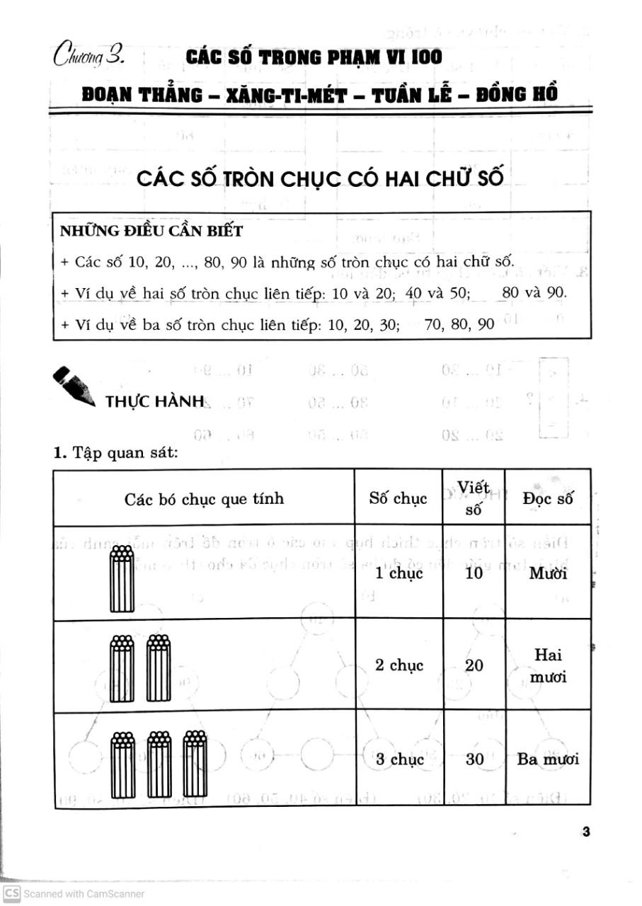 Học Và Hành Toán 1 - Tập 2