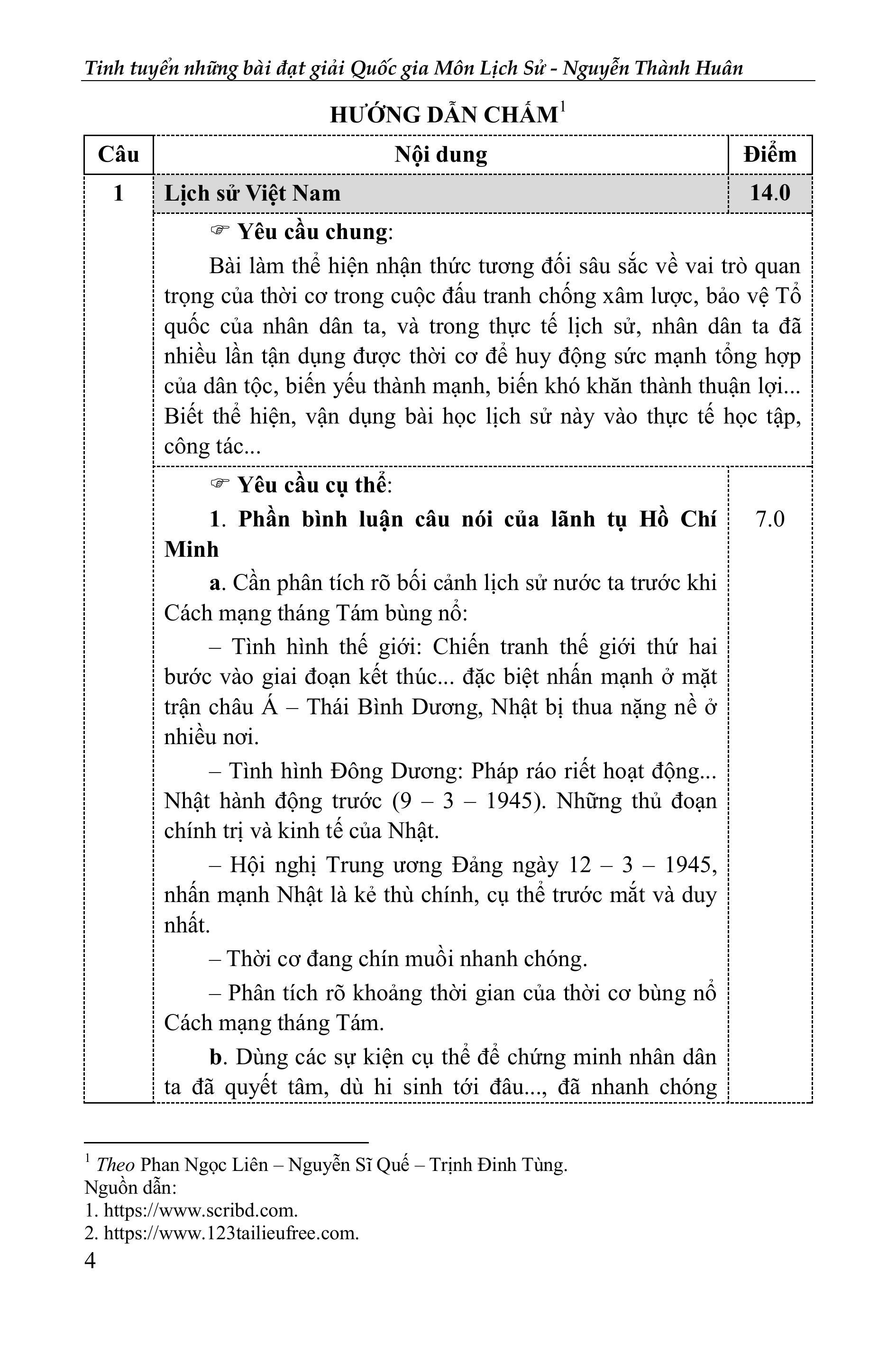 Sách - Tinh Tuyển Những Bài Đoạt Giải Quốc Gia - Môn Lịch Sử