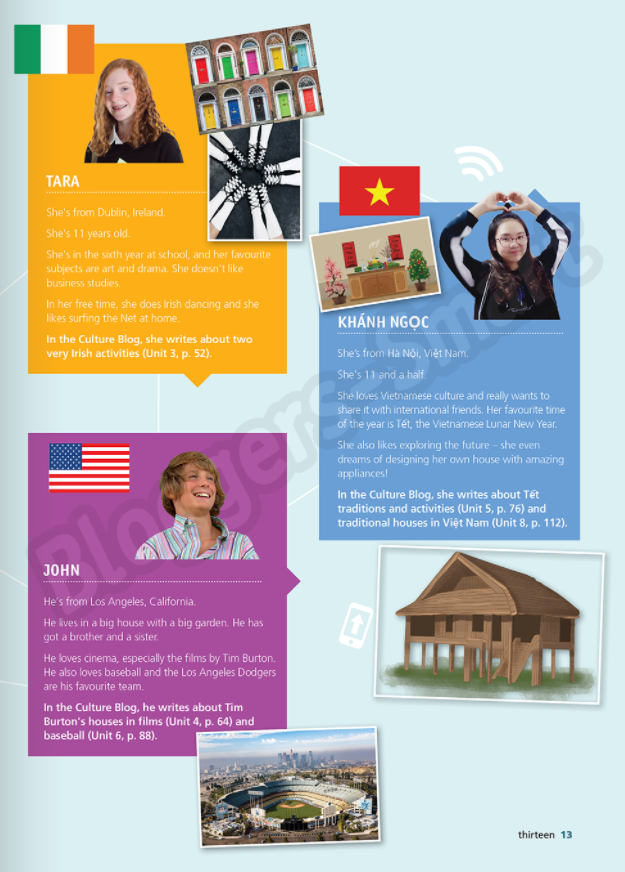 Tiếng Anh 6 Bloggers - Smart - Student