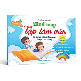 Mind map Tập làm văn - Bí kíp để có bài làm văn đúng - đủ  - hay dành cho học sinh tiểu học