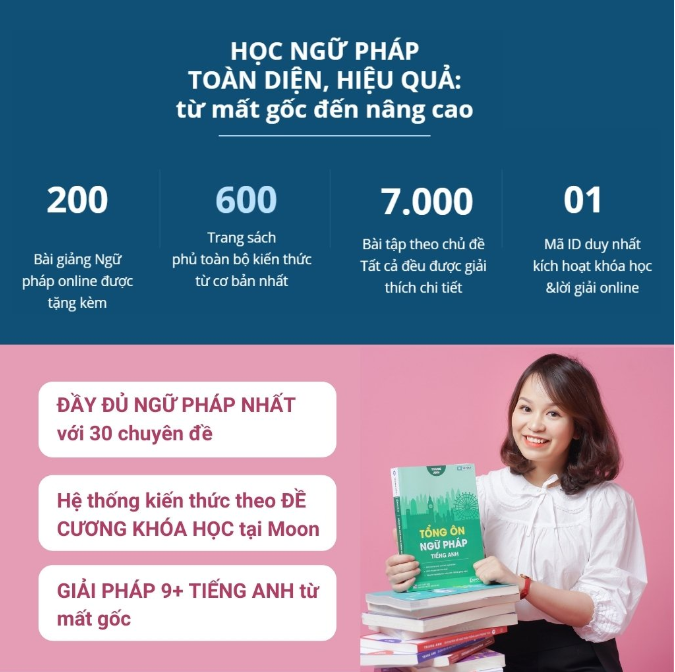 tổng ôn