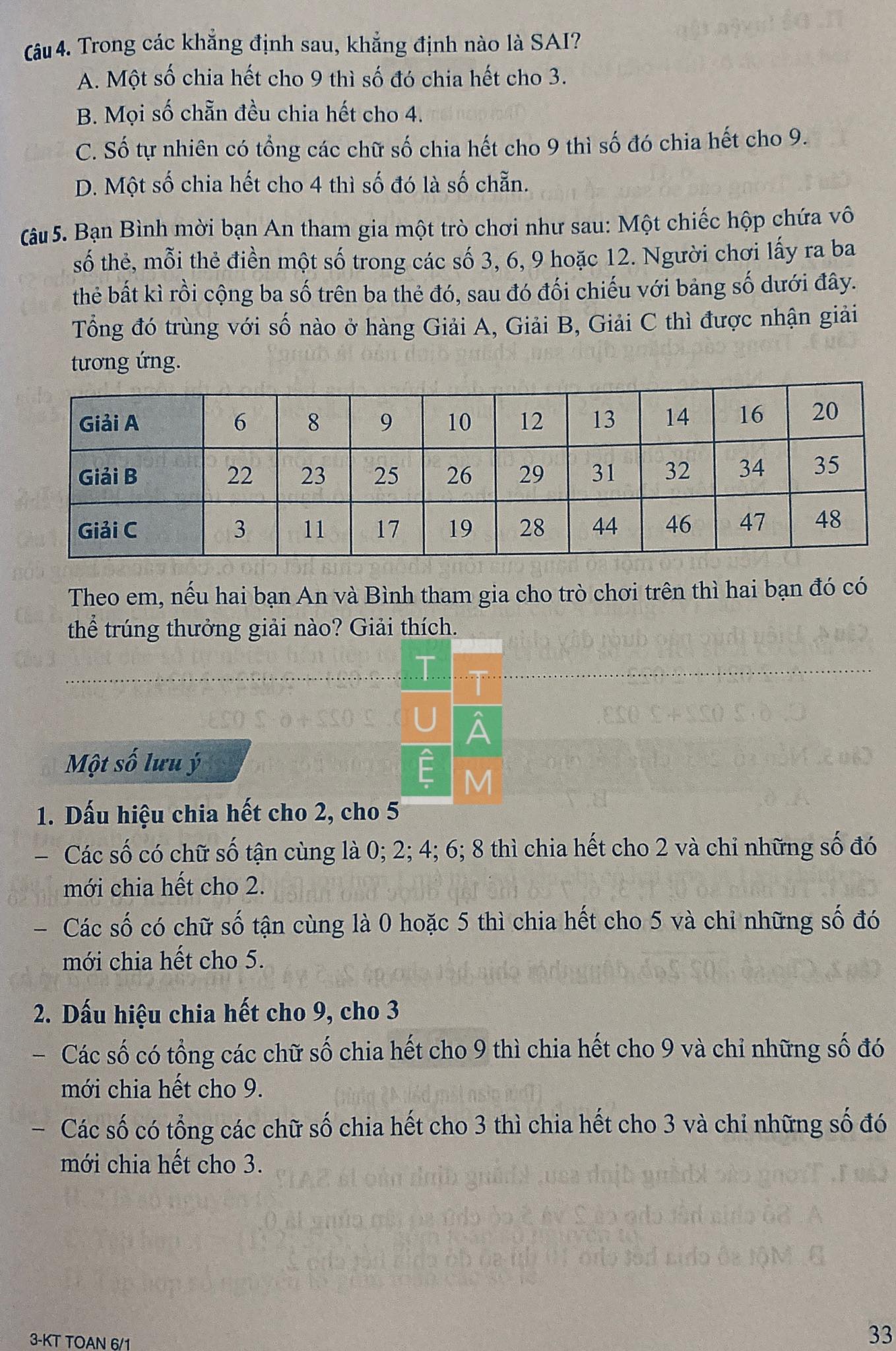 Sách - Bộ đề kiểm tra Toán 6