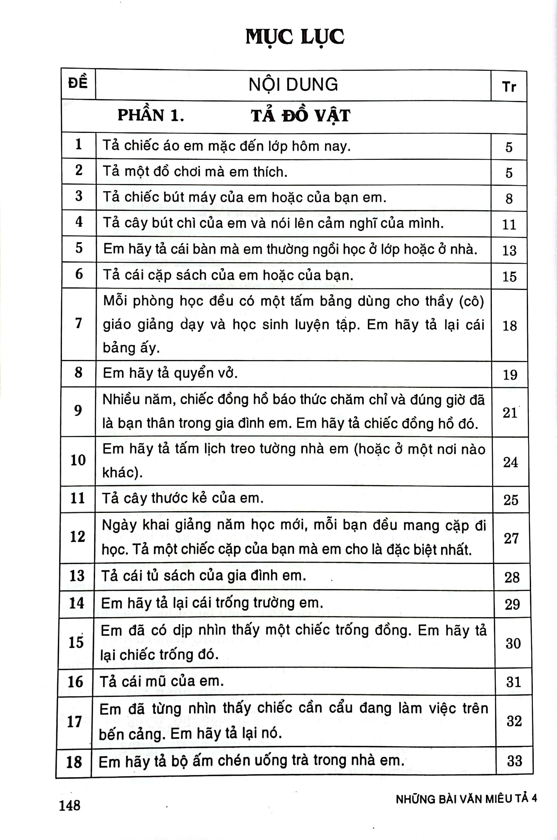 Những Bài Văn Miêu Tả 4