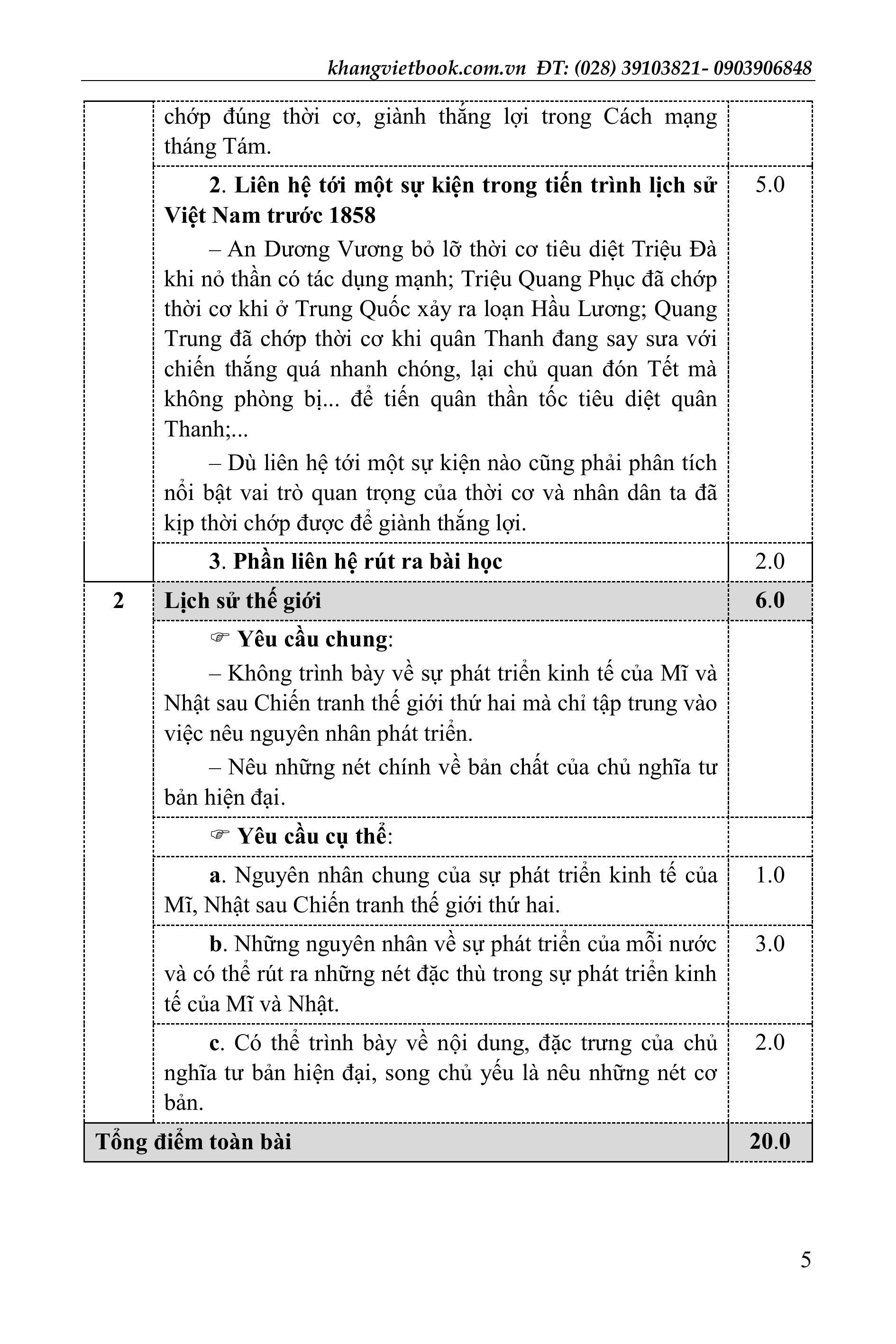 Sách - Tinh Tuyển Những Bài Đoạt Giải Quốc Gia - Môn Lịch Sử
