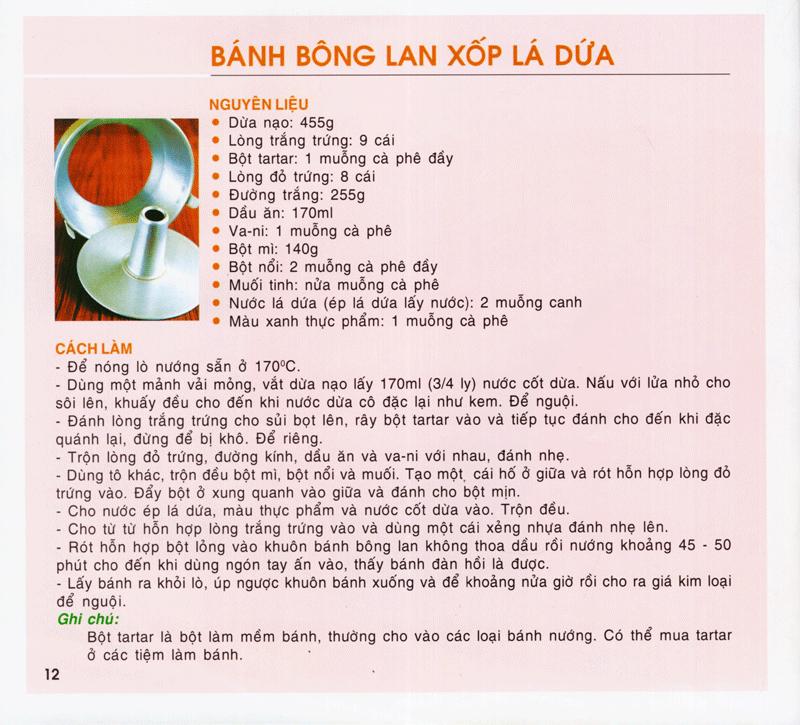 Bánh Ngọt Cho Tiệc Trà