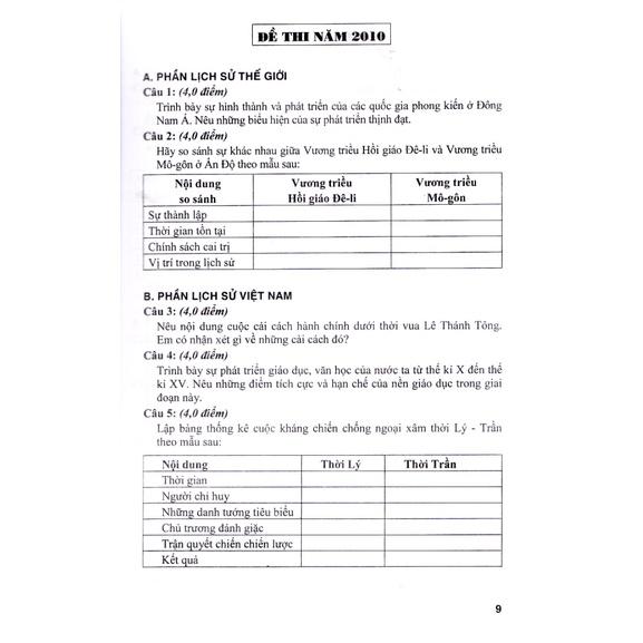 Sách - Tuyển tập 25 năm đề thi Olympic 30 tháng 4 Lịch sử 10 (2007 - 2019)