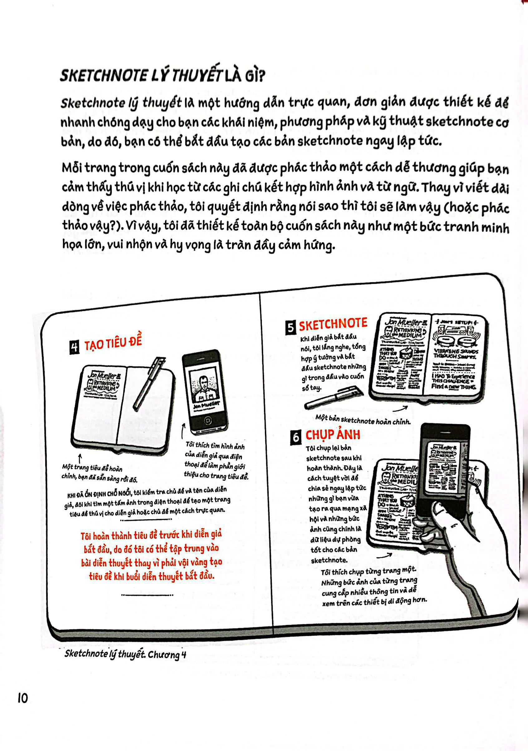 Sketchnote Lý Thuyết