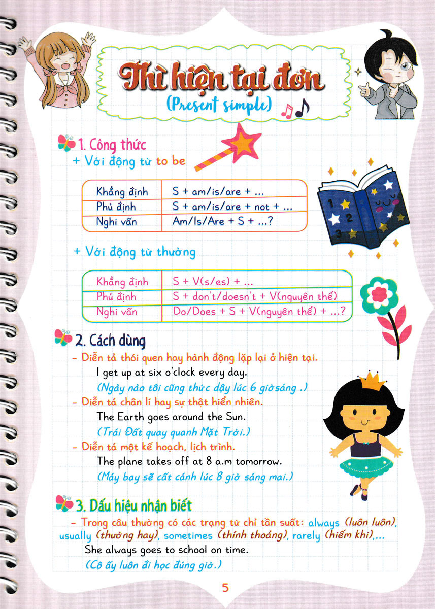 Sách - Combo Bộ 4 Cuốn Notebook: Toán - Văn - Anh - Khoa Học Tự Nhiên Lớp Lớp 6 (Bám Sát SGK Kết Nối) - HA