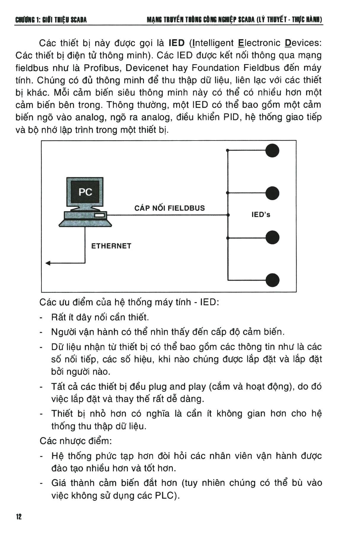 Mạng Truyền Thông Công Nghiệp Scada Lý Thuyết - Thực Hành