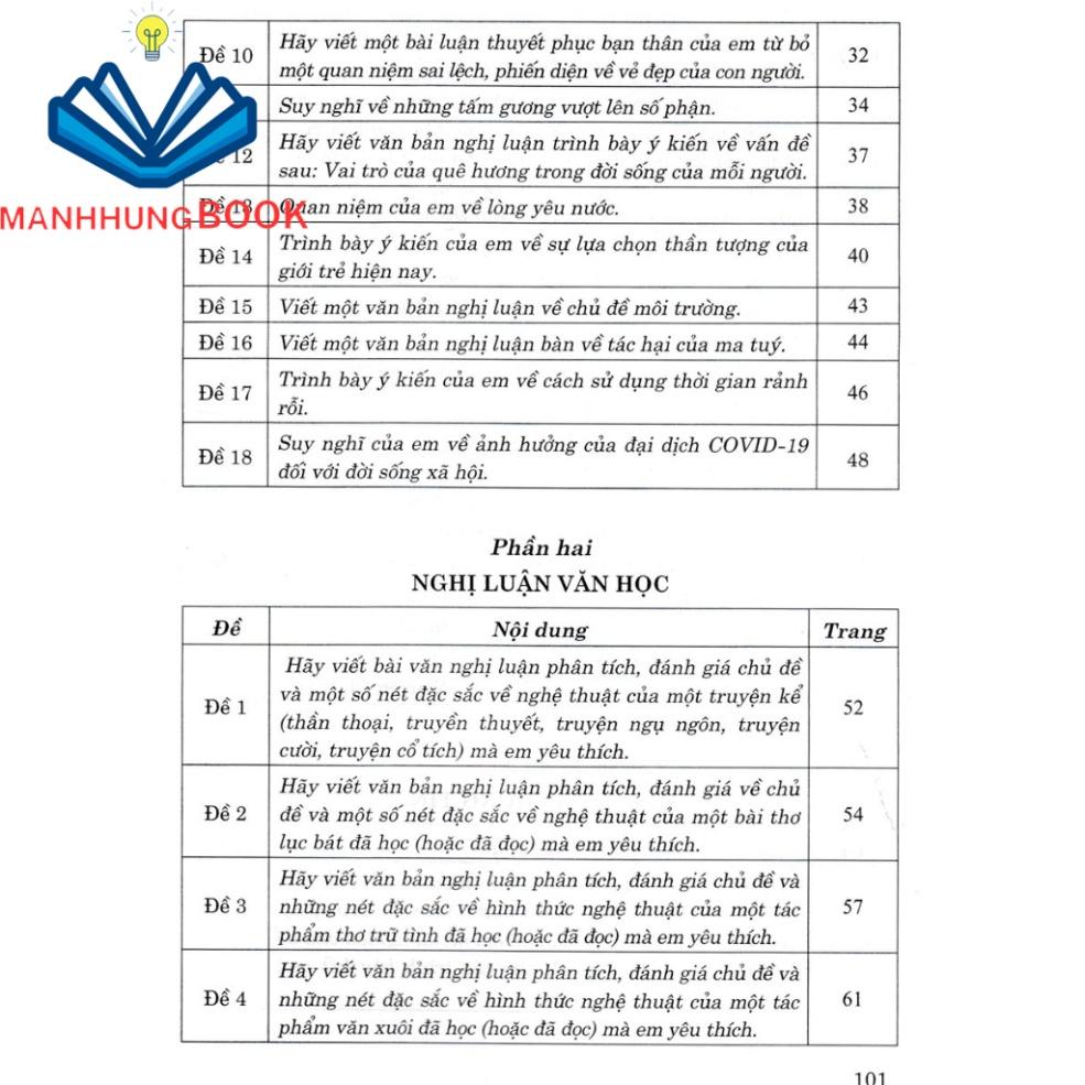 SÁCH - dàn bài làm văn 10 (dùng chung cho các bộ sgk hiện hành)